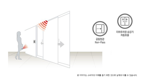 강릉 롯데캐슬 시그니처