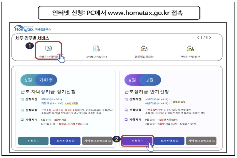 2023 근로장려금 반기 신청자격 방법 지급일 기한후신청