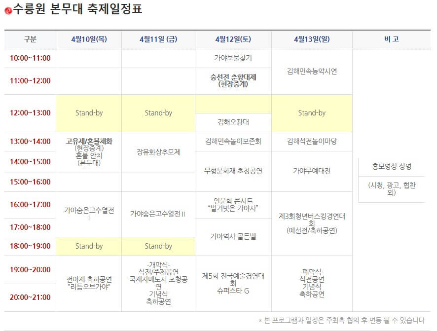 부산 김해 2025 가야문화축제 주요행사 무료주차 셔틀버스