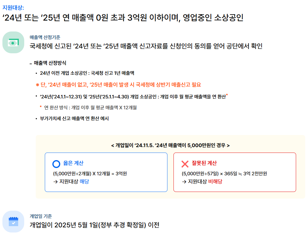 신청 조건 및 대상