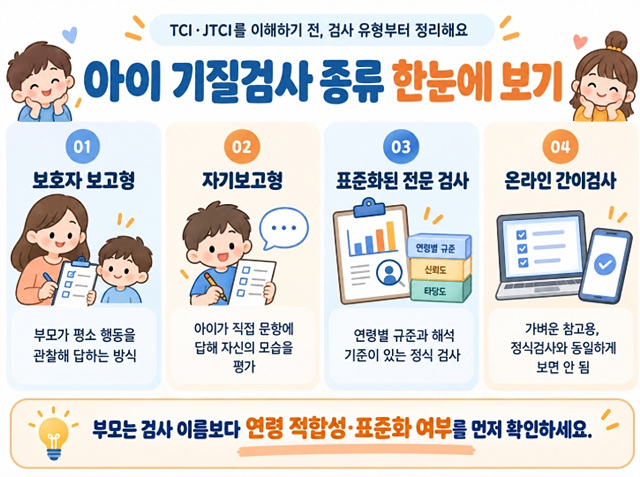 아이 기질검사 종류|TCI·JTCI 결과 부모가 보는 방법