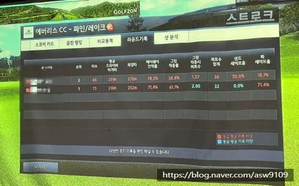 하늘스크린골프존