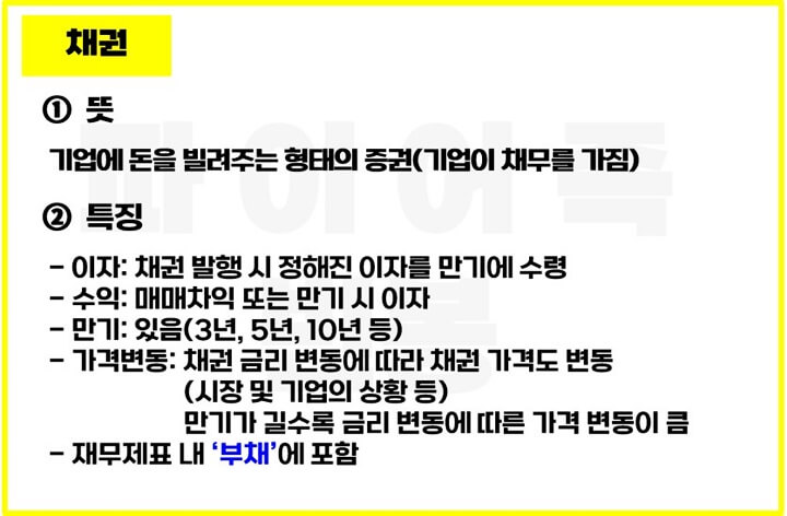 채권-뜻-특징