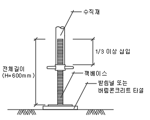 잭베이스