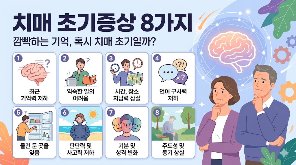 치매 초기증상 8가지