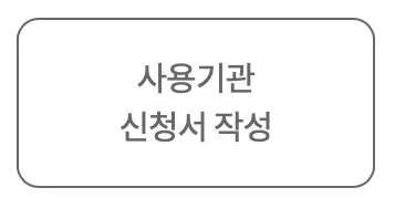 평생교육-바우처-신청방법-총정리-평생교육바우처