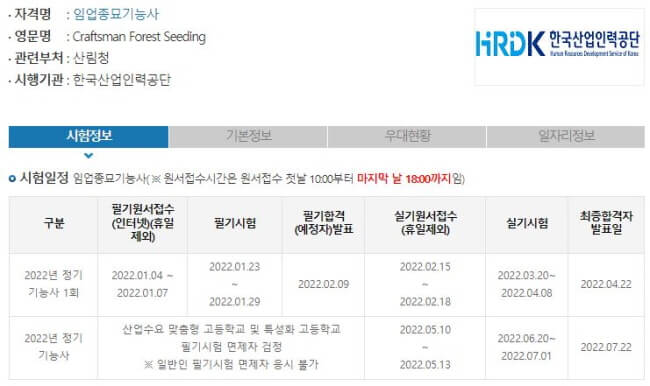 2022년 임업종묘기능사 시험일정
