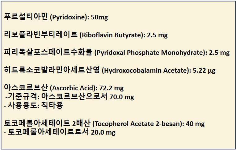 아로나민 골드 성분