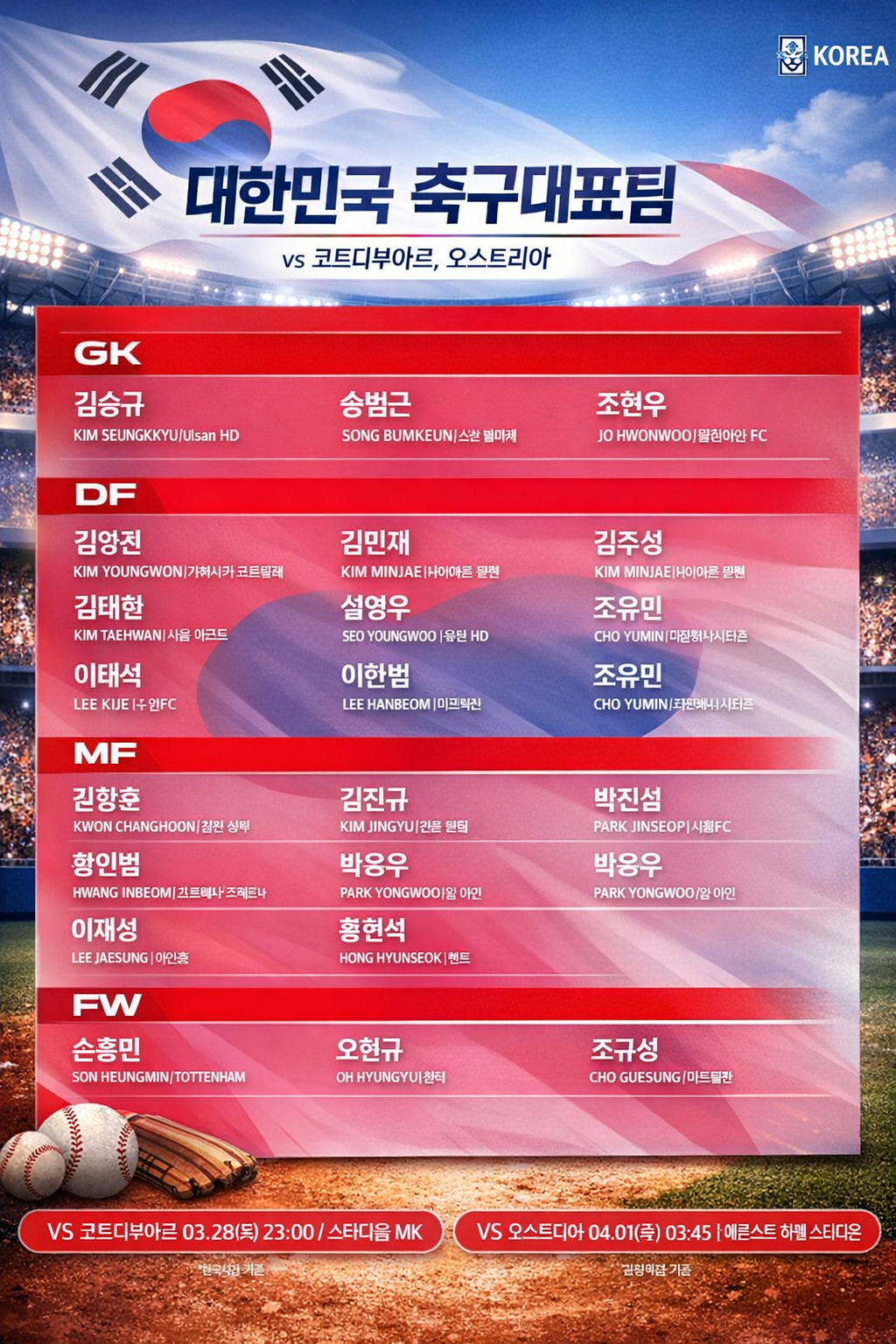 한국 코트디부아르전 예상 선발 라인업