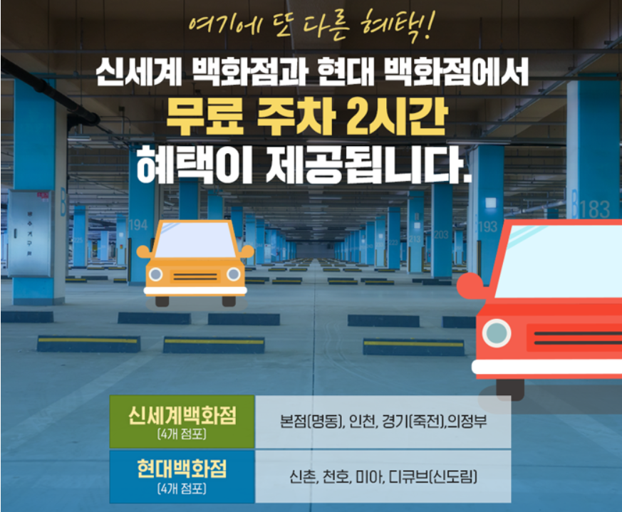 저공해자동차혜택