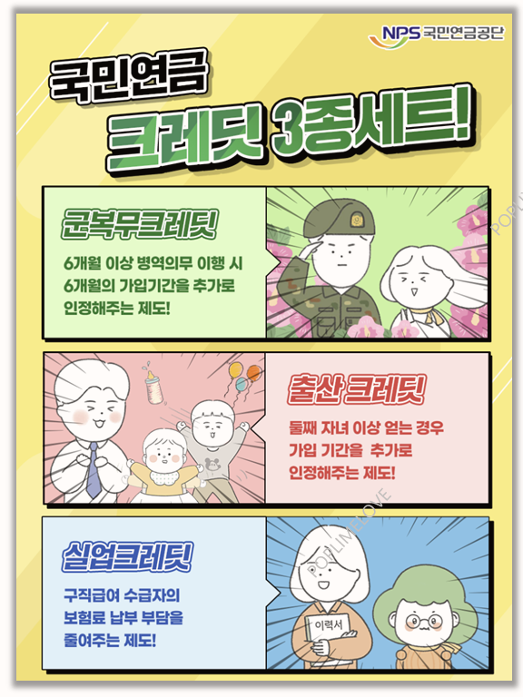 국민연금 실업크레딧