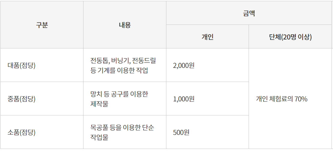 진해 드림파크