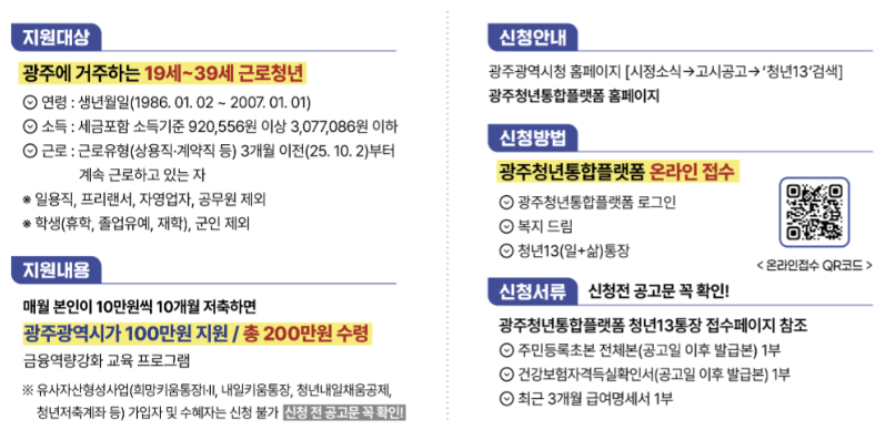 청년 13(일+삶) 통장_지원대상_내용_이미지