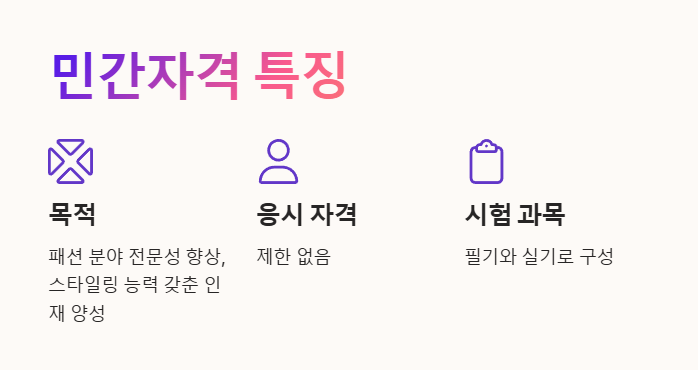 패션 스타일 리스트 민간자격증