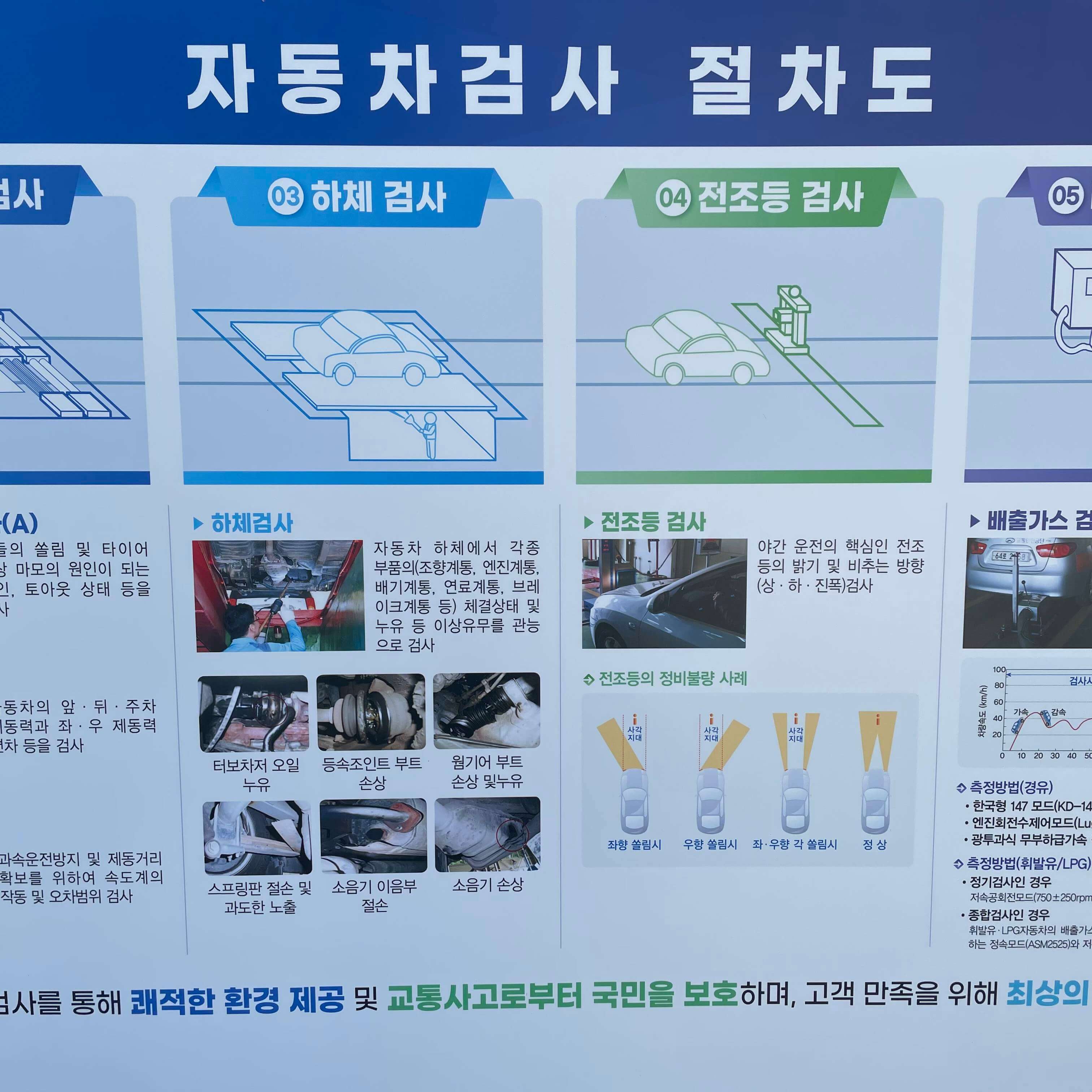 성산 자동차 검사소 이용 후기 및 꿀팁!