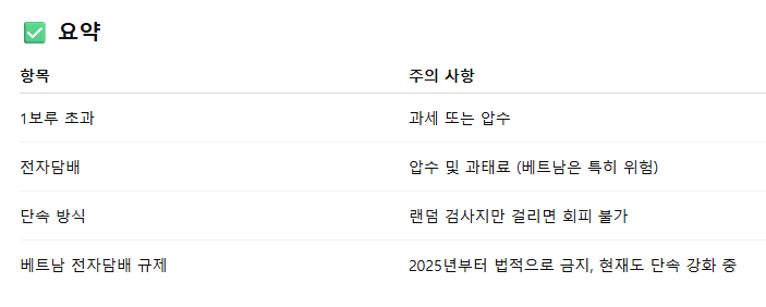베트남 말레이시아 담배 반입 가능 여부 전자담배 포함