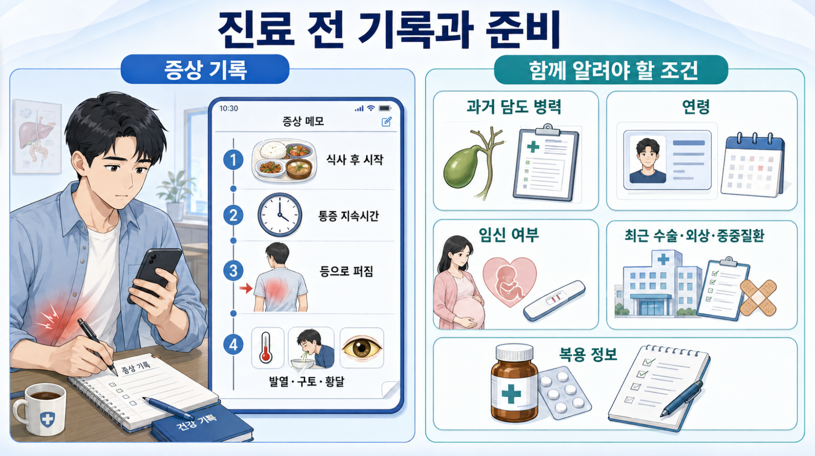 오른쪽 윗배 통증 진료 전 증상 기록과 과거 담도 병력&middot;임신 여부&middot;복용 정보 준비 사항