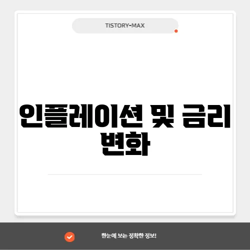 인플레이션 및 금리 변화