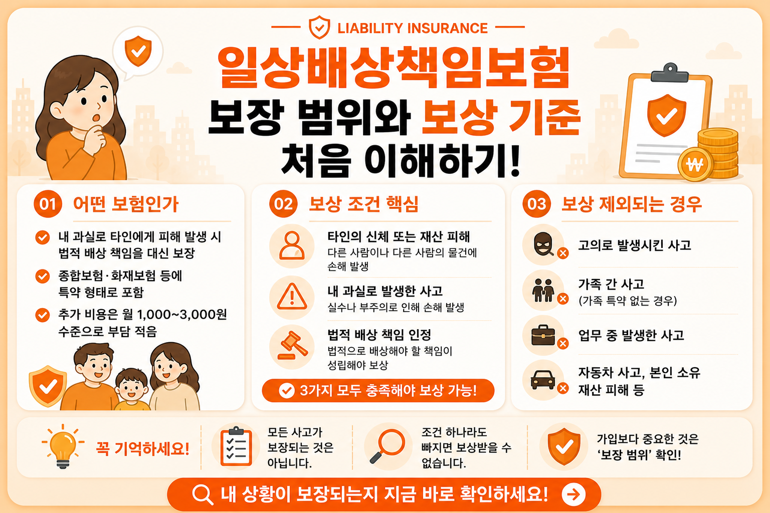 일상배상책임보험 보장 범위와 보상 기준을 한눈에 정리한 인포그래픽 UI 카드 이미지