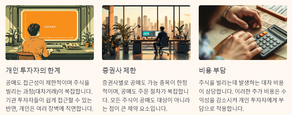 개인투자자들의 공매도 한계