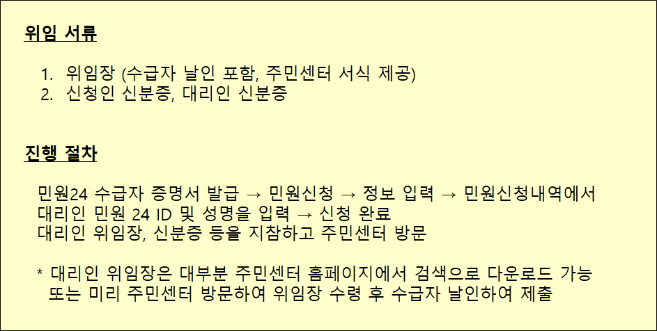 위임서류-진행절차