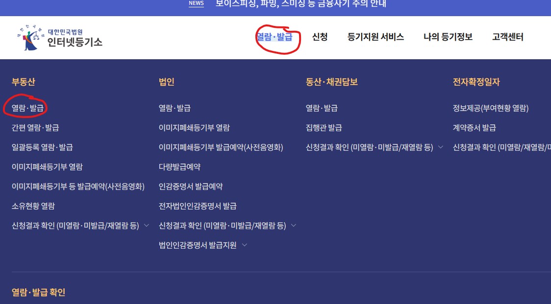 등기사항전부증명서