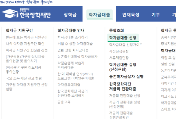 [2026 최신] 학자금대출 상환 완벽 가이드 &ndash; 의무상환부터 유예 조건까지 한 번에 정리