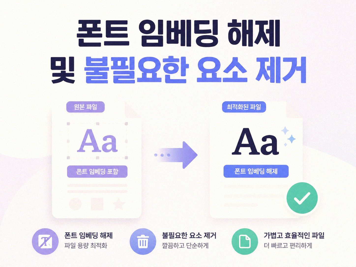 PDF 파일 용량 줄일 때 품질 손상 어떻게 막을까