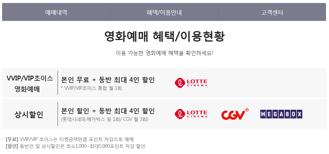 영화할인받는법