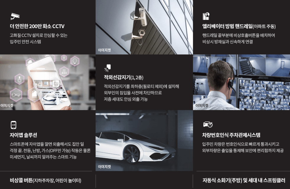 판교밸리자이 1단지 무순위 청약 줍줍 청약통장 전매제한 청약방법 분양가 평면도