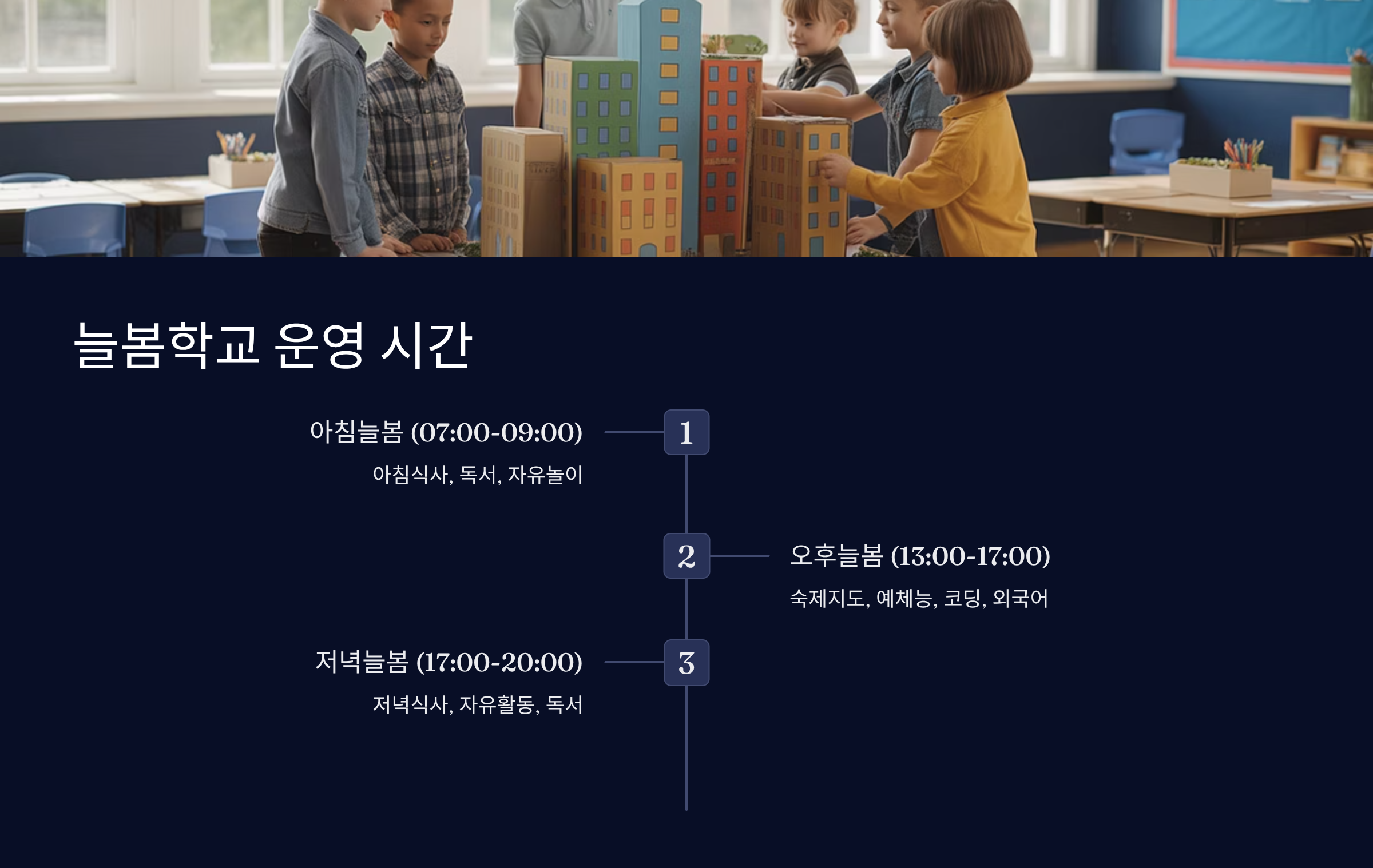 늘봄학교 운영시간과 프로그램