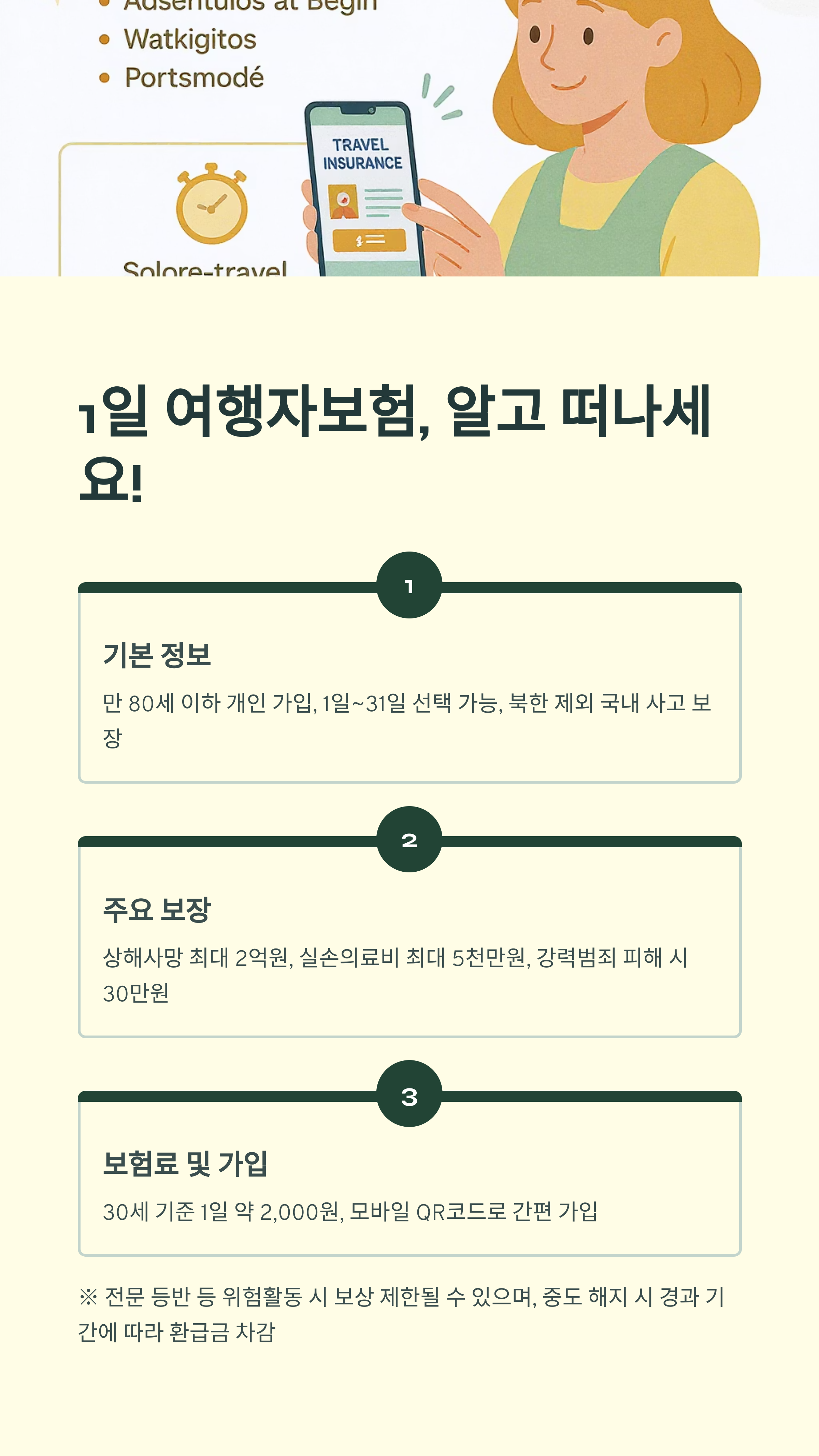 1일 여행자보험 가입 쉽게 끝내는 법