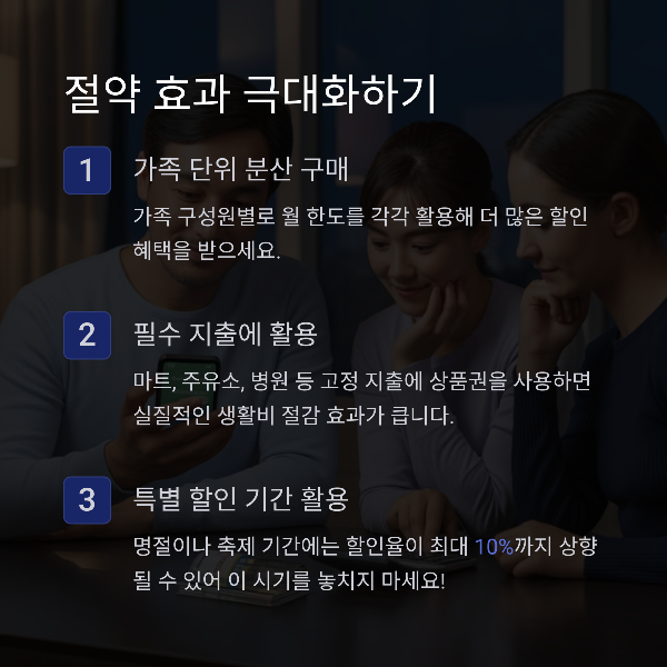 절약 효과 극대화하기