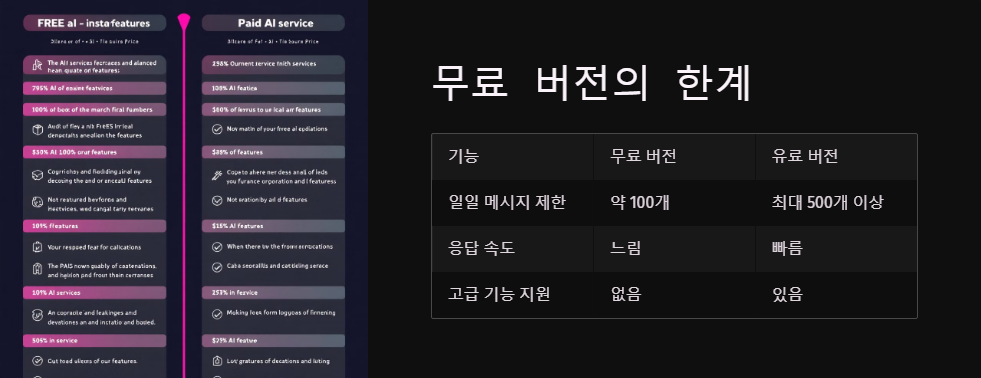 AI사용제한