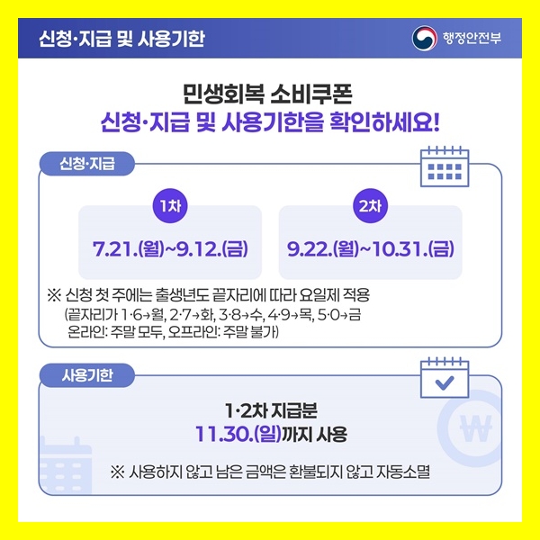 민생회복 소비쿠폰 신청기한 및 소비기한