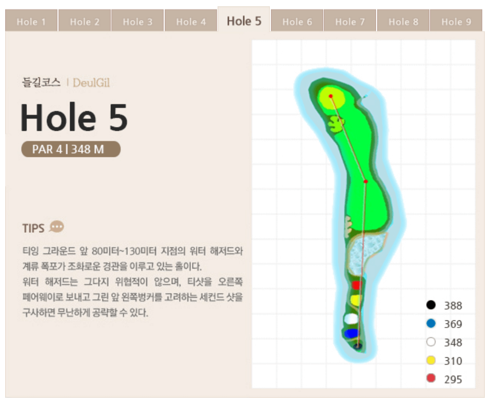 세일 컨트리클럽 들길코스 5