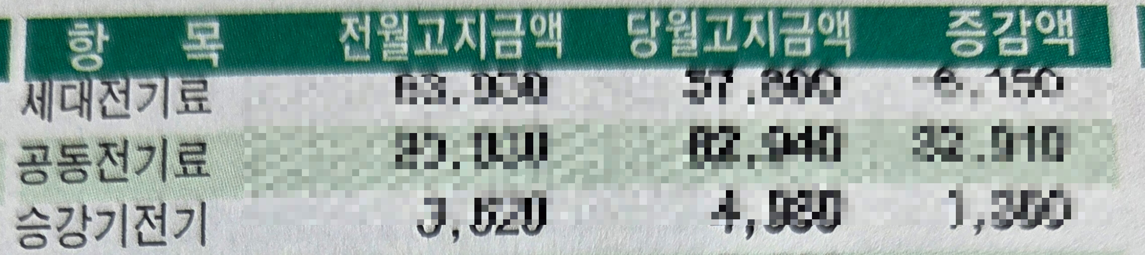 에너지 캐시백 신청 안 하면 손해! 전기요금 돌려받는 방법