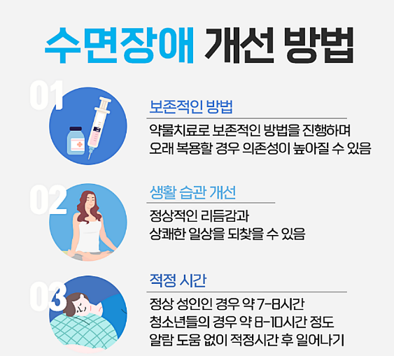 수면장애의 개선방법에 대해 알아봅시다.