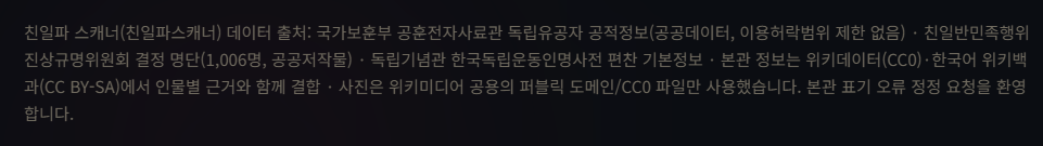 친일파 스캐너 바로가기 사이트