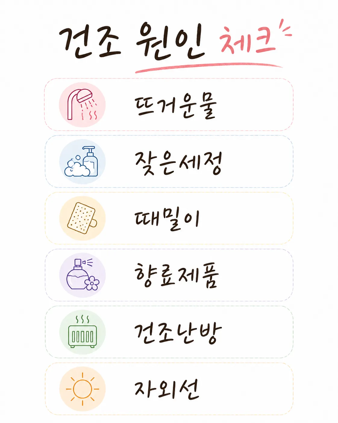 피부 건조증 악화 원인표