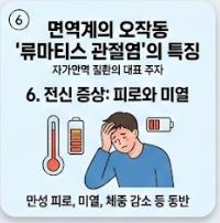류마티스 관절염 초기증상