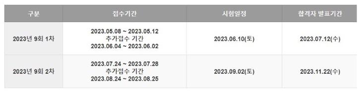 손해평가사