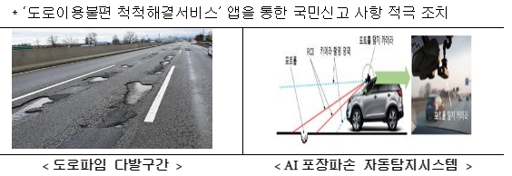 국토부, 여름철 도로파임(포트홀) 집중 점검 및 재포장 수준 복구한다