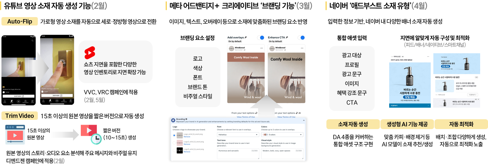 AI 소재 자동화