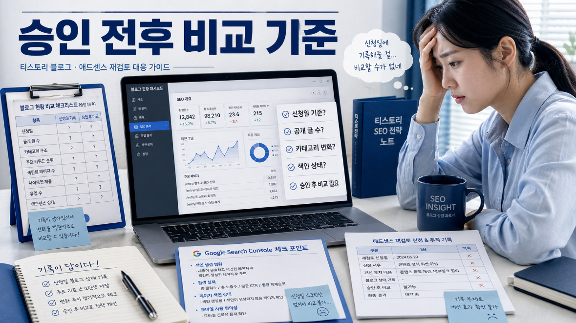 티스토리 블로거가 애드센스 재심사 신청일 기준 공개 글 수 카테고리 색인 상태 검색 성과를 기록하며 승인 전후 비교를 준비하는 이미지