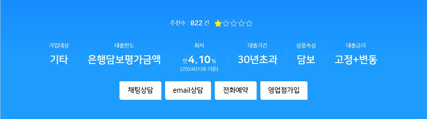 NH농협 주택담보대출