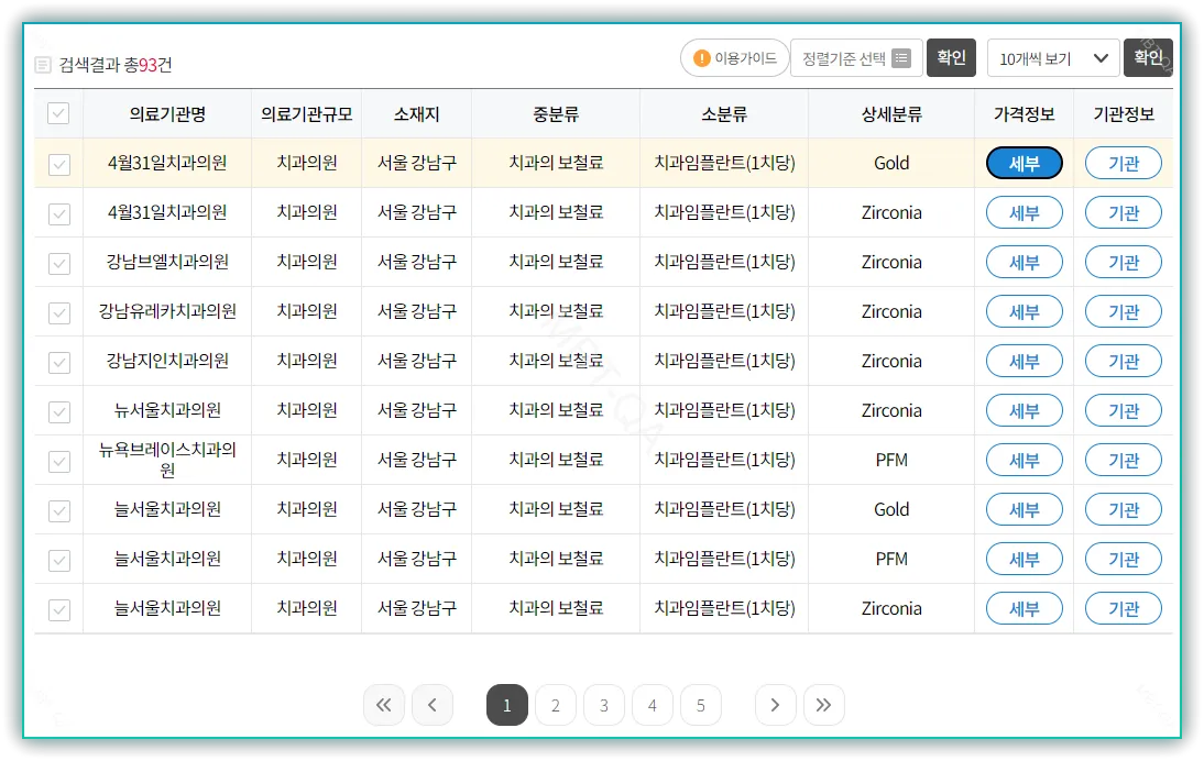 심평원3