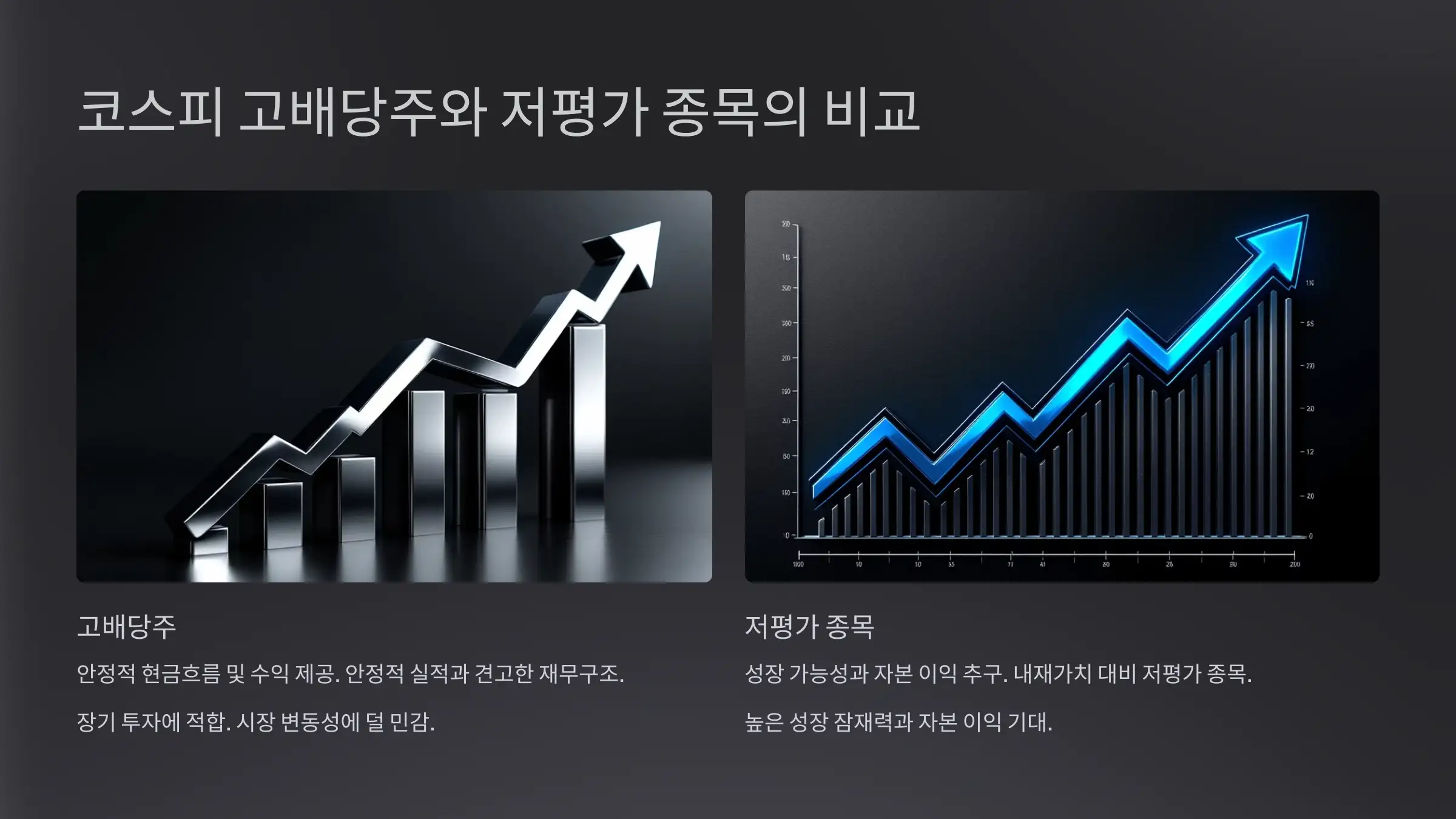 코스피 고배당주와 저평가 종목 비교