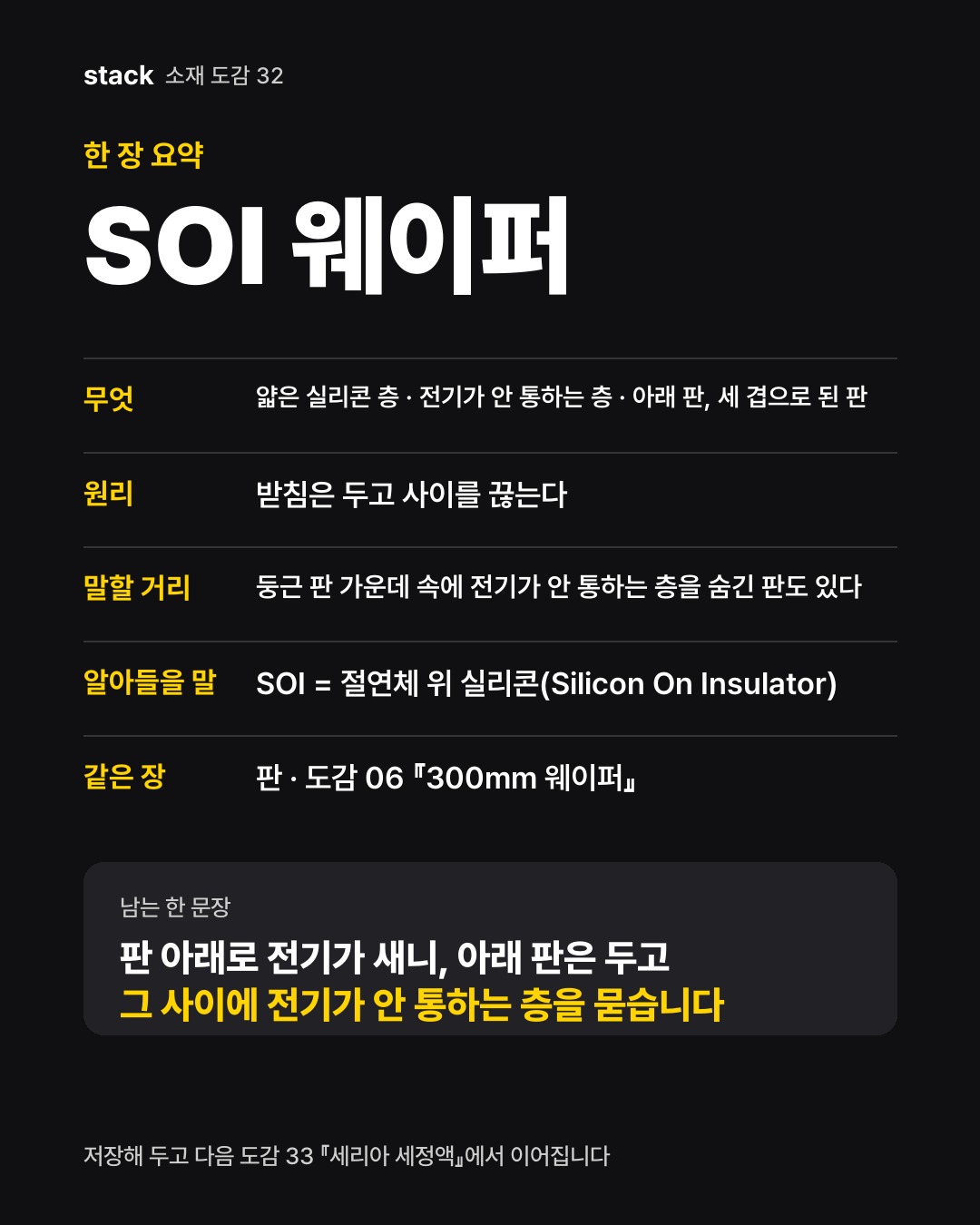 한 장 요약 SOI 웨이퍼 &mdash; 무엇 &mdash; 얇은 실리콘 층 &middot; 전기가 안 통하는 층 &middot; 아래 판, 세 겹으로 된 판 &middot; 원리 &mdash; 받침은 두고 사이를 끊는다 &middot; 말할 거리 &mdash; 둥근 판 가운데 속에 전기가 안 통하는 층을 숨긴 판도 있다 &middot; 알아들을 말 &mdash; SOI = 절연체 위 실리콘(Silicon On Insulator) &middot; 같은 장 &mdash; 판 &middot; 도감 06 『300mm 웨이퍼』