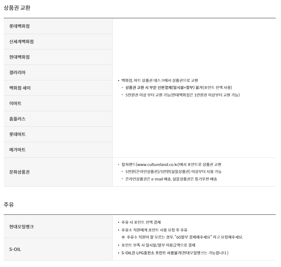 신한 하이포인트카드(Hi-point)